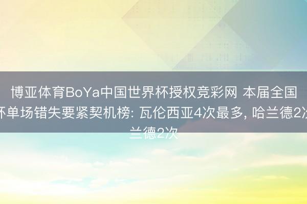 博亚体育BoYa中国世界杯授权竞彩网 本届全国杯单场错失要紧契机榜: 瓦伦西亚4次最多， 哈兰德2次